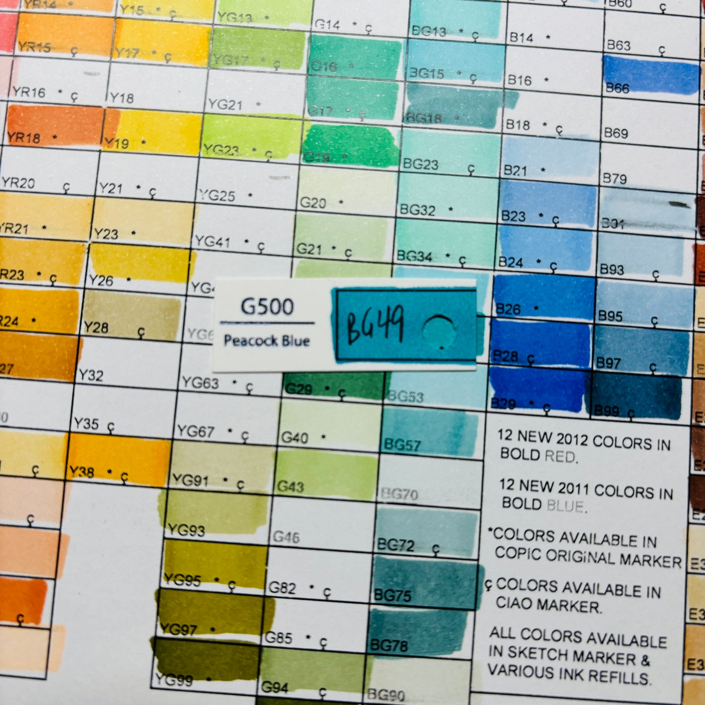 Copic Ohuhu Cross Reference Chart