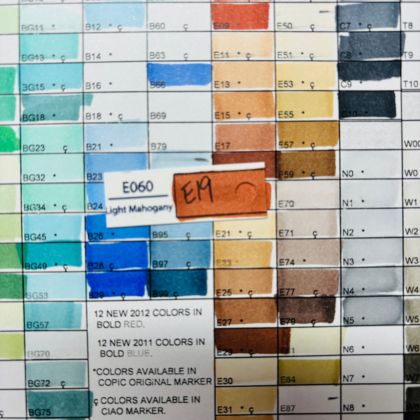 Copic Ohuhu Cross Reference Chart