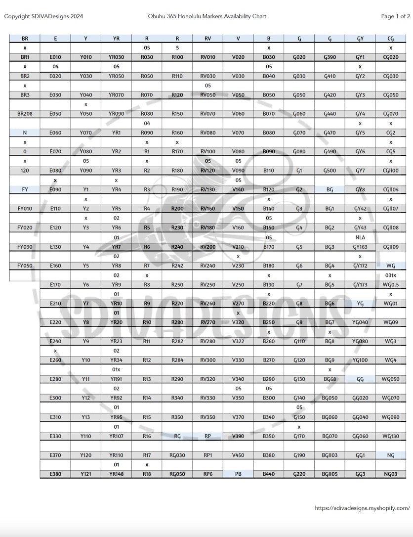 Ohuhu Honolulu 365 marker swatch chart