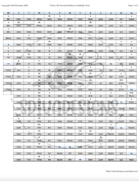 Ohuhu Honolulu 365 marker swatch chart