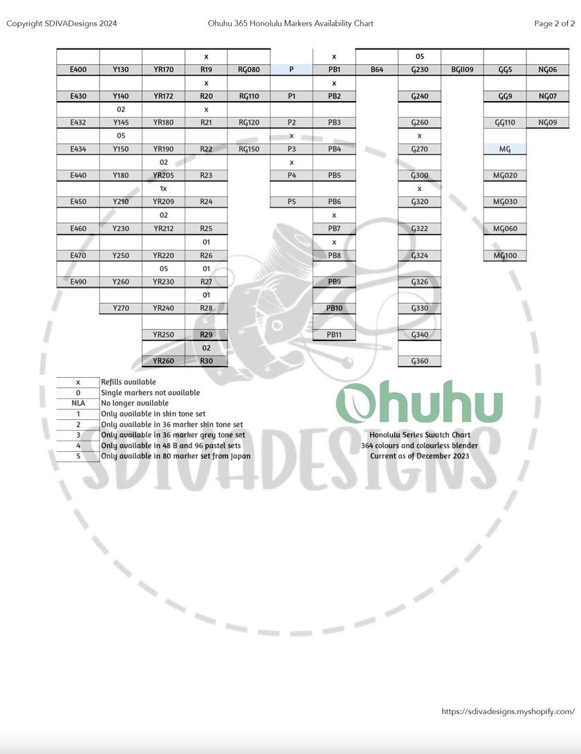 Ohuhu Honolulu 365 marker swatch chart